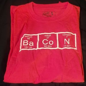 Men's periodic table of Bacon